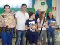 torneo open