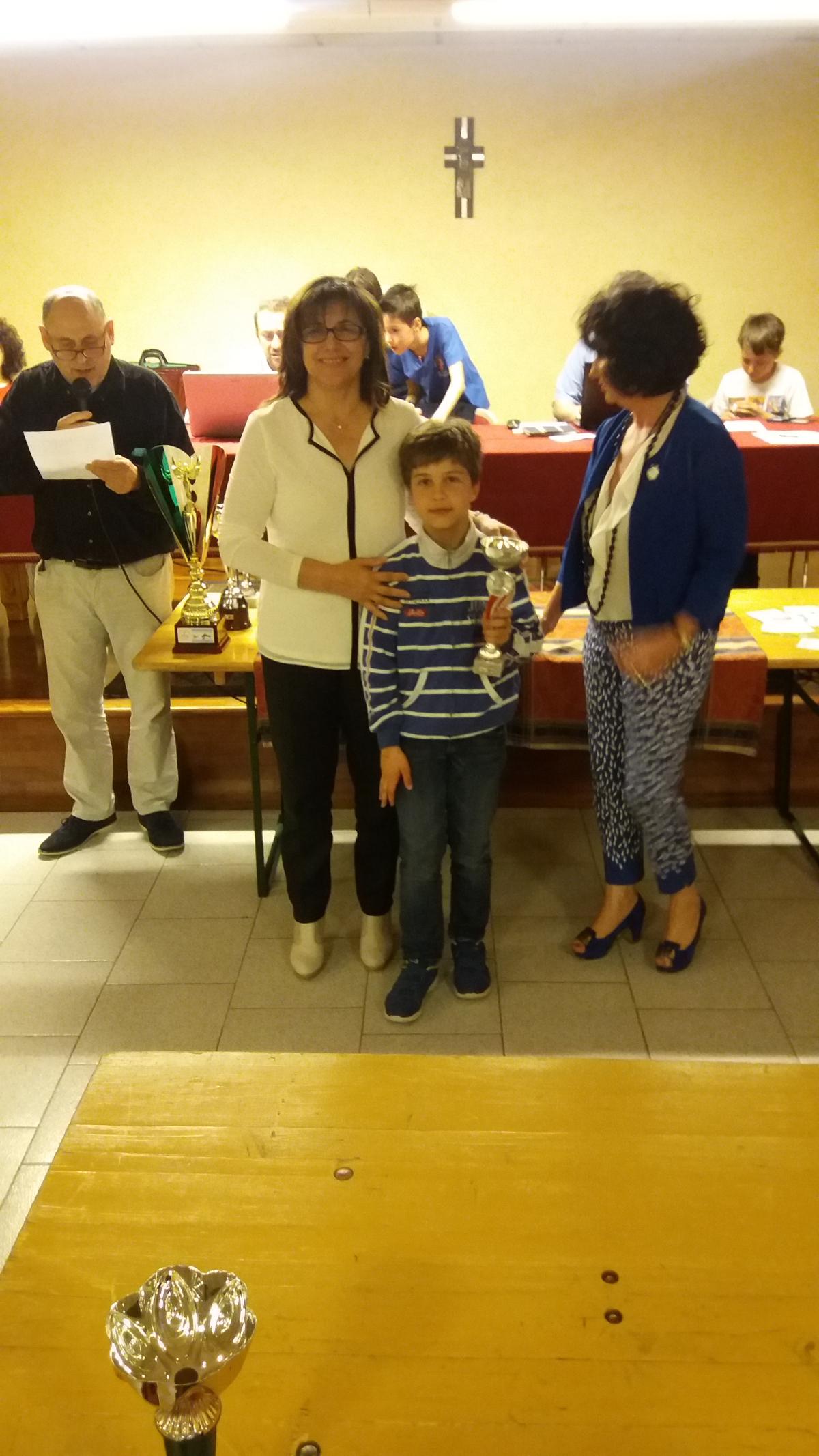 GP Alte Ceccato 2016 Coppa