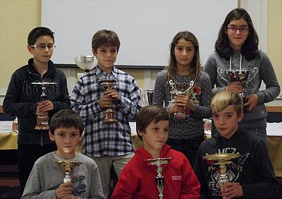 I premiati del torneo B: da sinistra a destra, fila dietro, Filippo Vitali, Gabriele Lettere, Livia Fusco, Giulia Vittadello; fila davanti: Lorenzo Zarantonello, Marco Marzari, Alvise Cogo