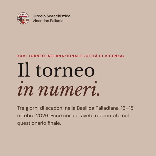 Il torneo in numeri
